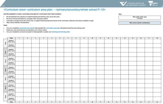 Thumbnail icon/preview for resource