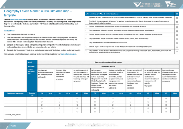 Thumbnail icon/preview for resource