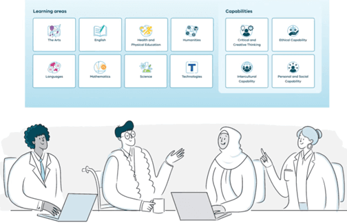 Thumbnail icon/preview for resource