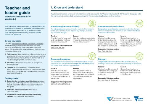 Thumbnail icon/preview for resource