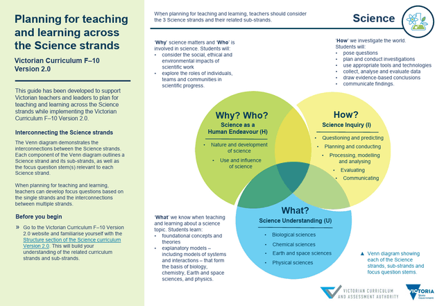 Thumbnail icon/preview for resource